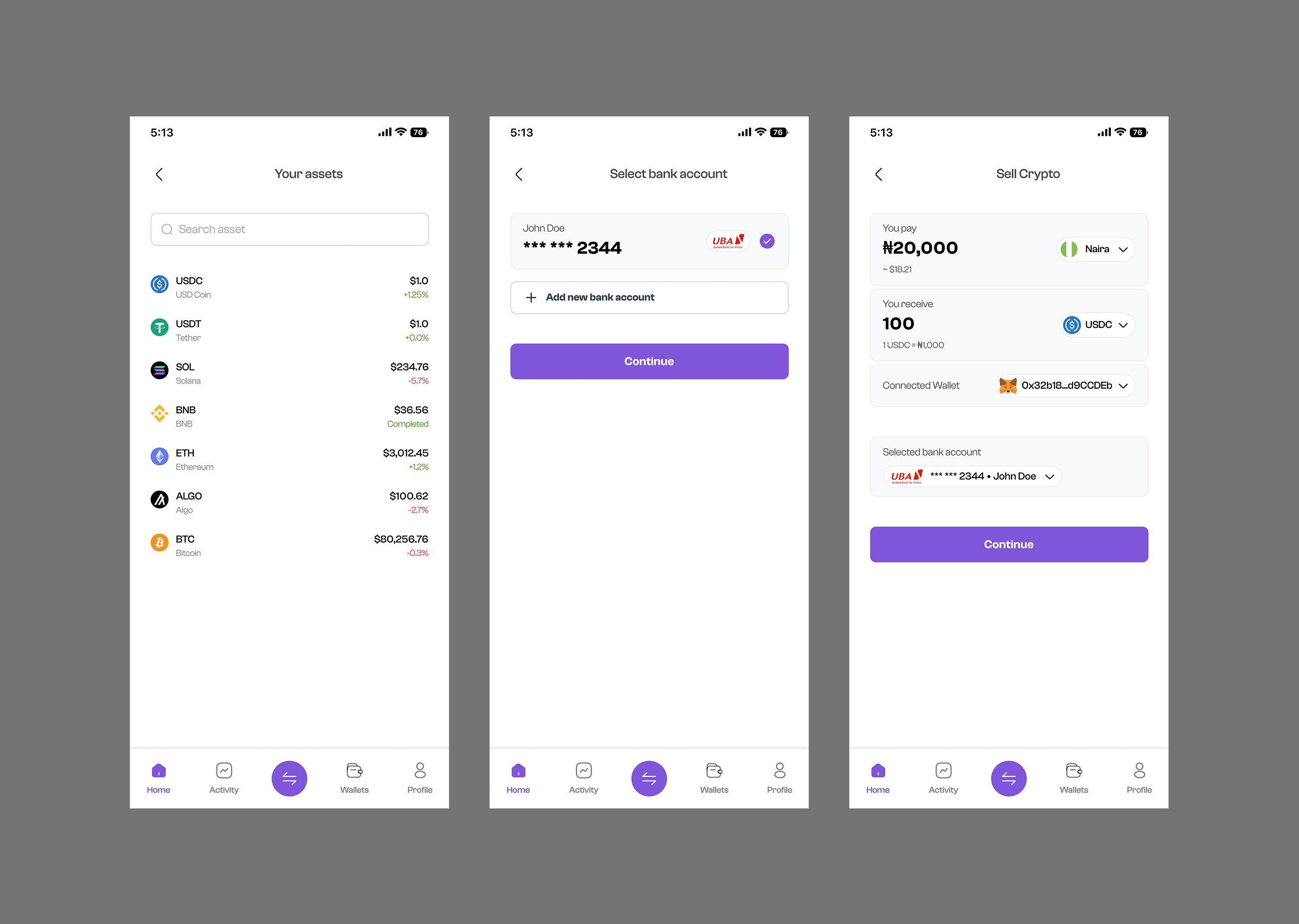MVP Flow Overview