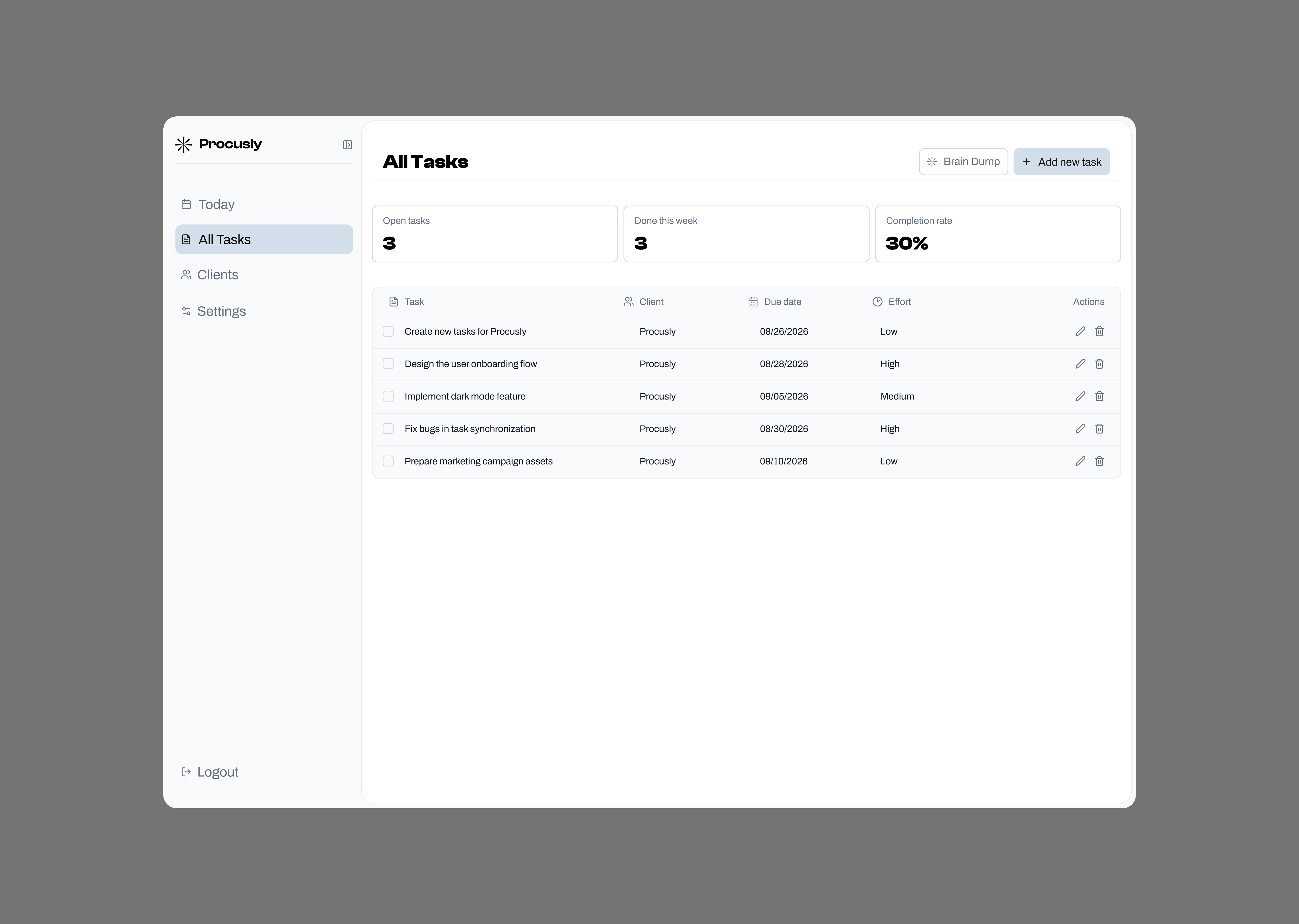 Procusly Design Principles Overview